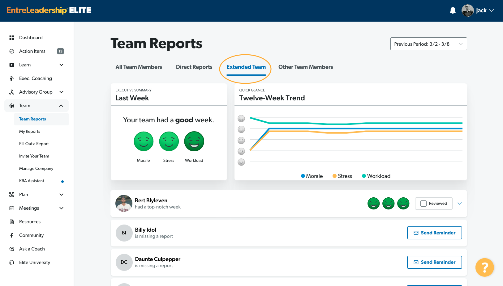 Team-Reports_Extended-Team.png
